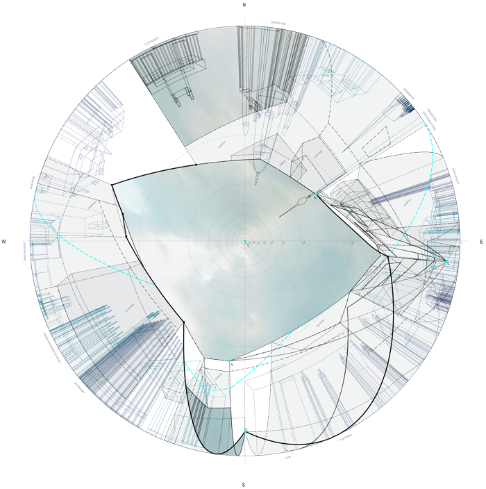 Spherical projection