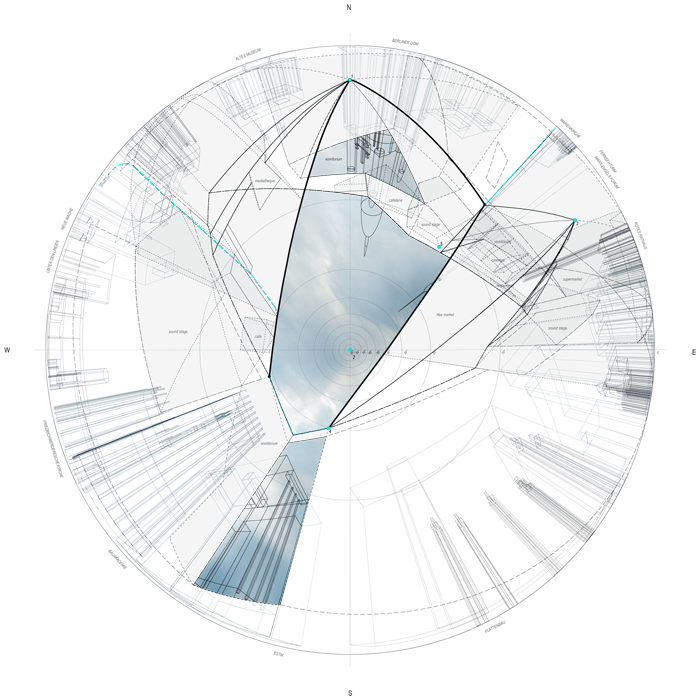 Spherical projection