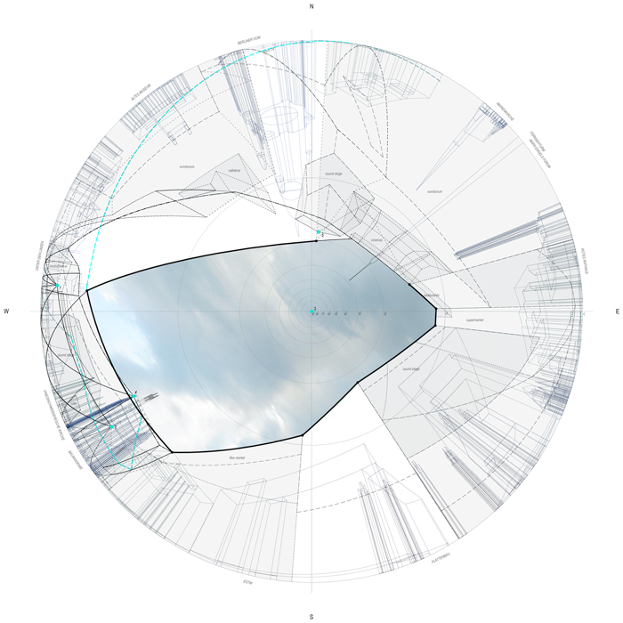 Spherical projection.