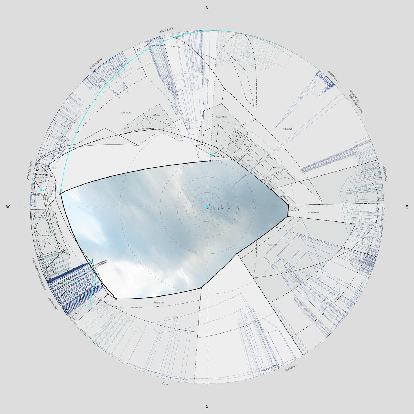 Spherical projection.
