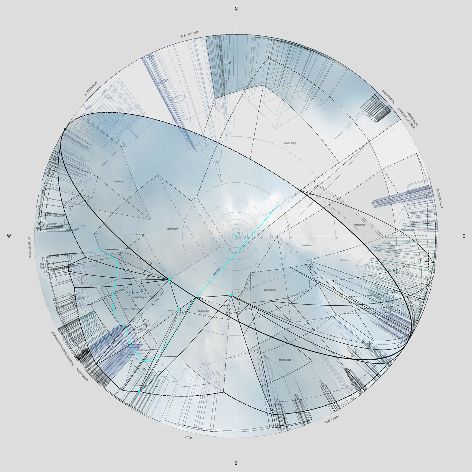 Spherical projection.