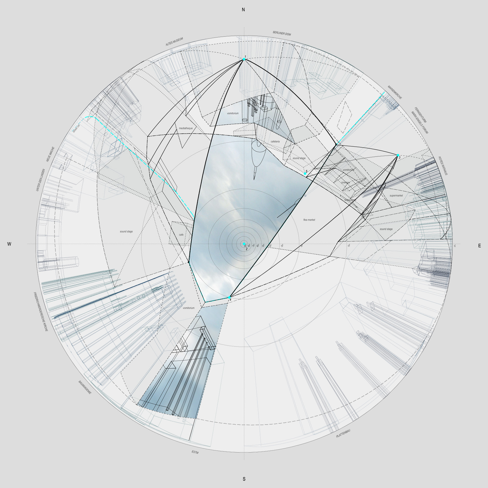 Spherical projection.