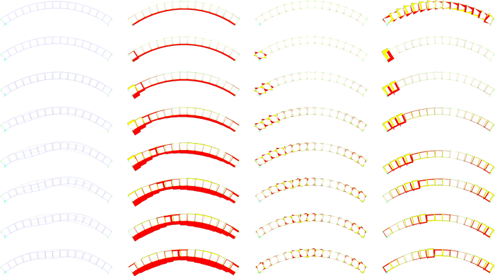 SAP analysis: deflection | axial stress | moment | shear