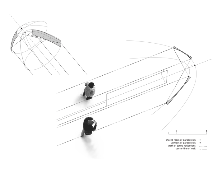 plan and axon diagrams