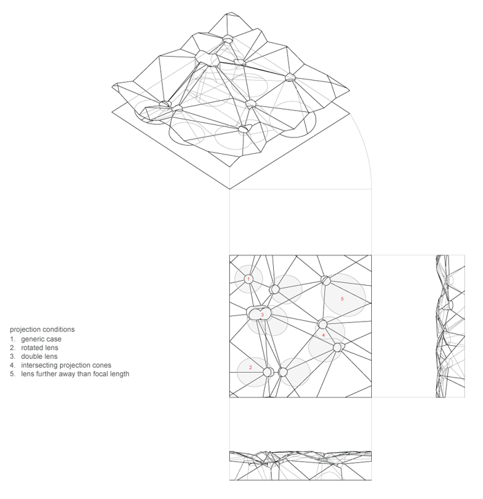 Axon, plan, section.