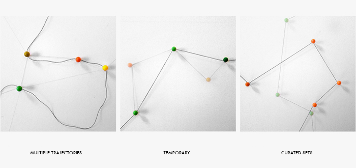 A flexible, lightweight infrastructure